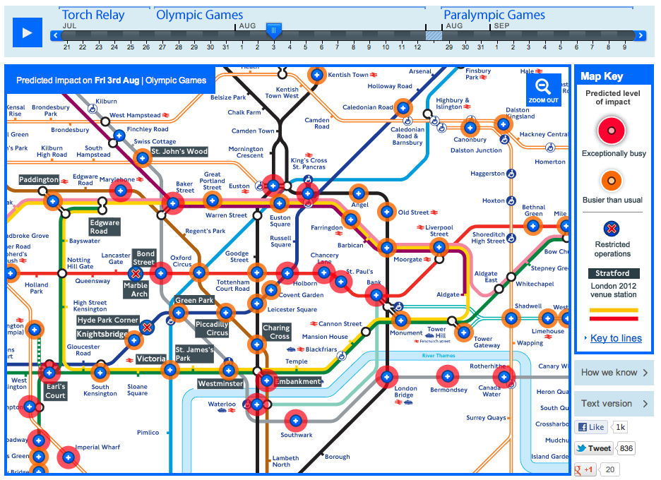 Get Ahead of the Games – London public transport