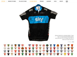 Cyclepedia version 2.1 screenshot 2