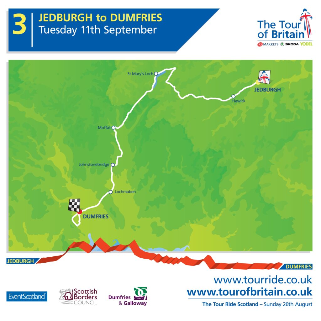 Tour of Britain 2012 Stage 3
