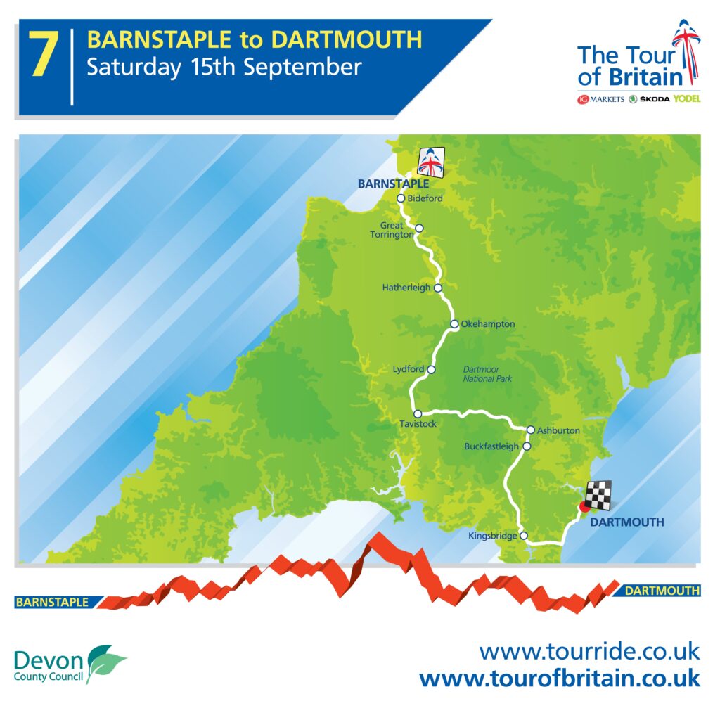Tour of Britain 2012 Stage 7