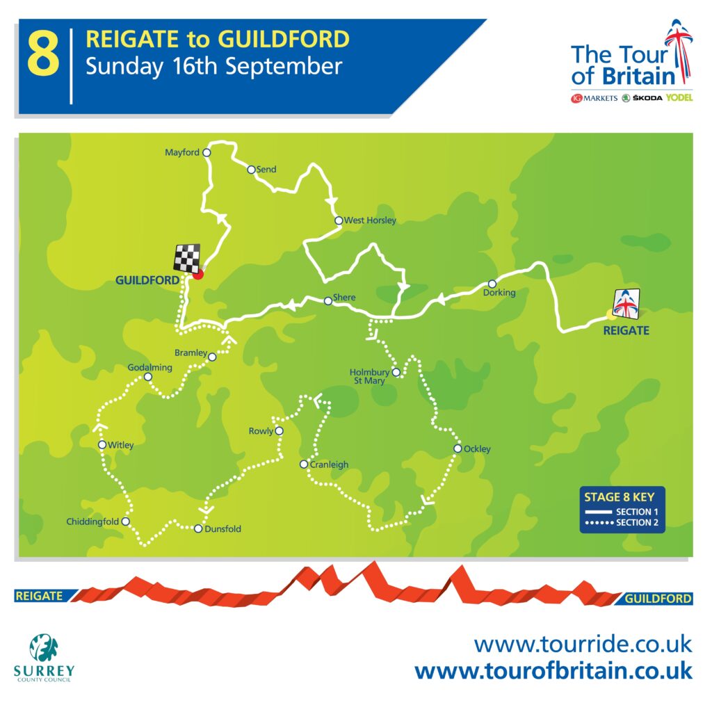 Tour of Britain 2012 Stage 8