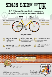 Bike-theft-infographic.png