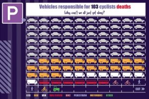Osbornes Infographic detail