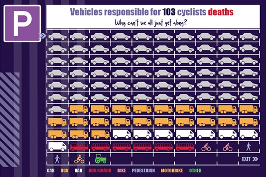 Osbornes Infographic detail