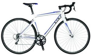 GT GTS Expert