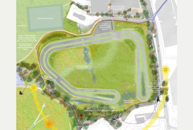 Torbay Velopark