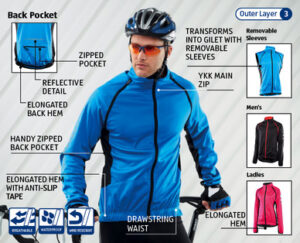 aldi softshell