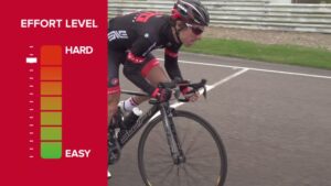 How to sprint 1