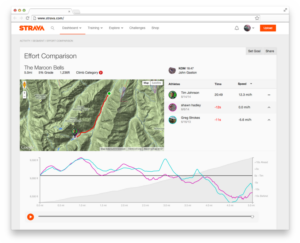Strava effort comparison.png