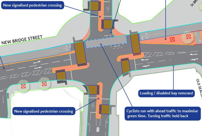 Ludgate Circus Cycle Superhighway Plans (source TfL)
