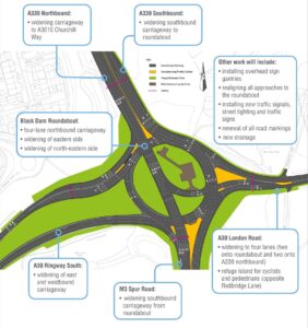 Basingstoke Black Dam roundabout