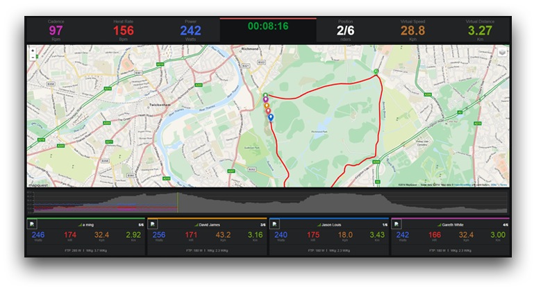 Turbo training 1