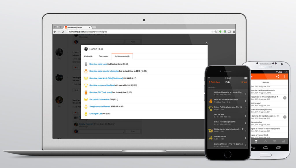 Strava Annual Achievements
