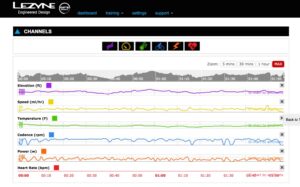 Lezyne Root 3