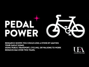 Pedal power graphic