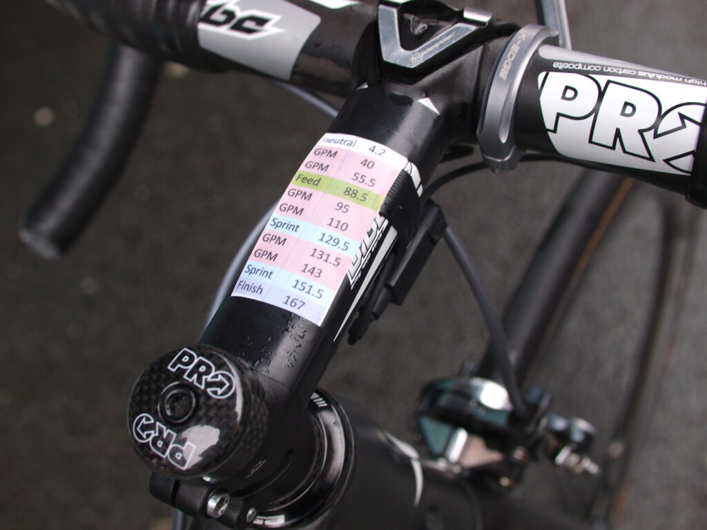 TdY S3 route Madison Genesis