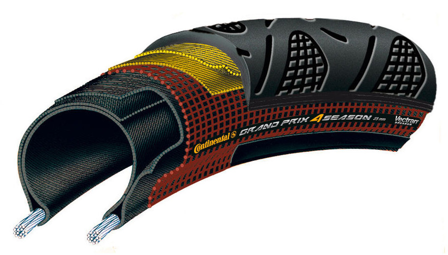 conti-gp-4-season-cut