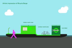 Bicycle Barge 01.jpg