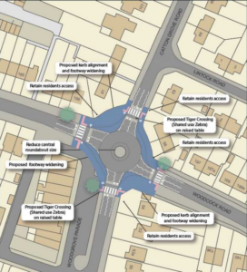 Norwich Dutch Roundabout