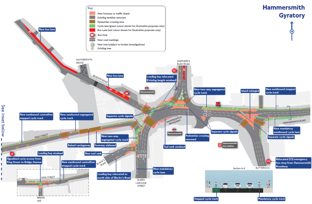 Map FINAL Hammersmith Gyratory.png