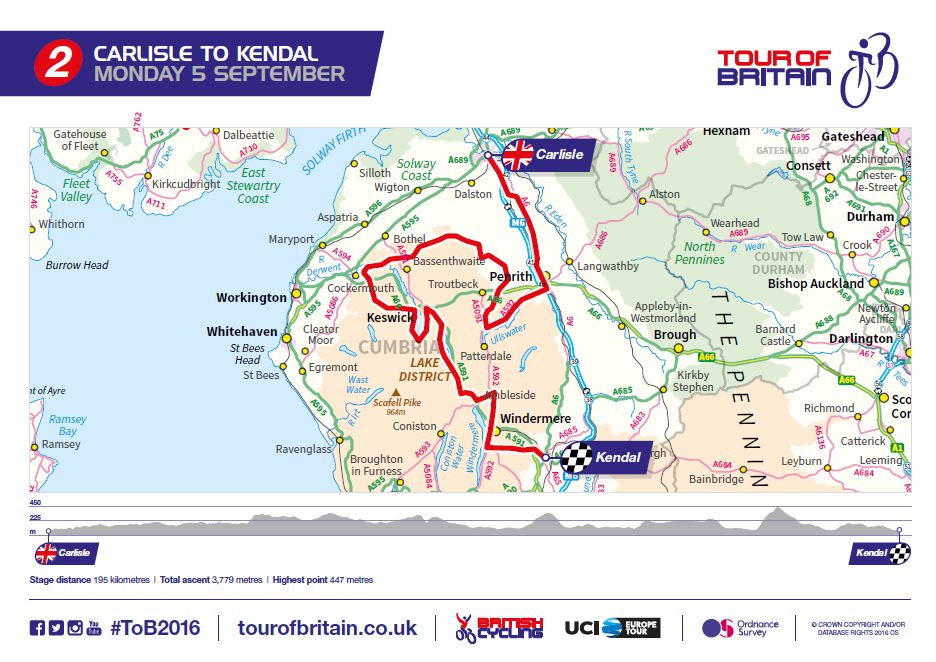Tour of Britain 2016 Stage 2.JPG