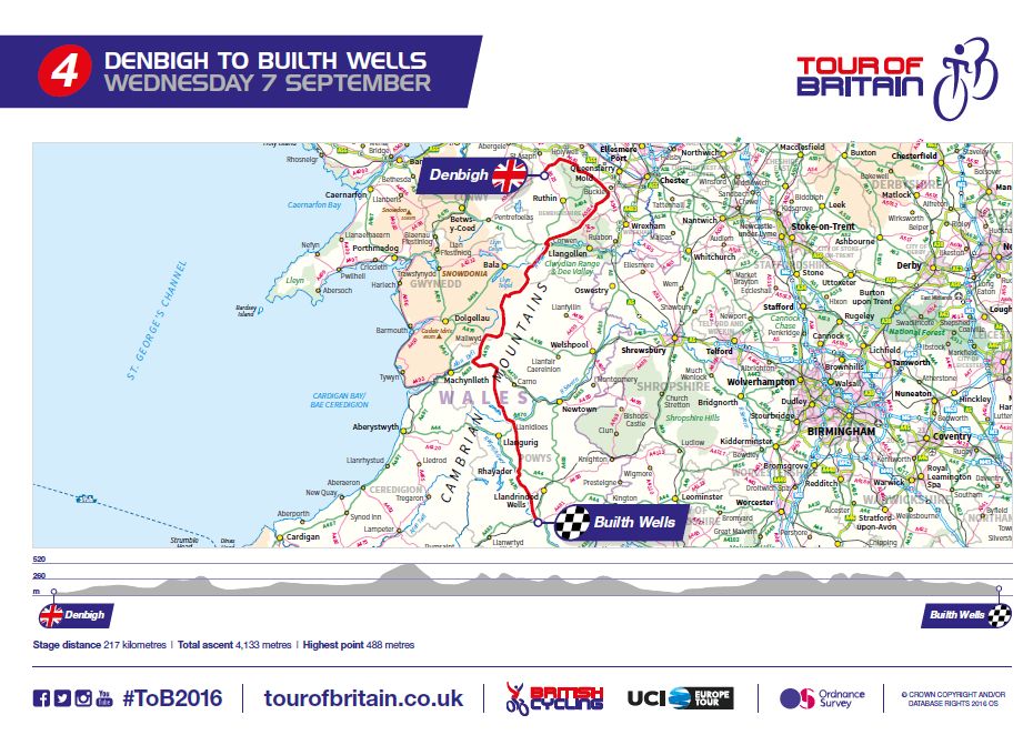 Tour of Britain 2016 Stage 4.JPG
