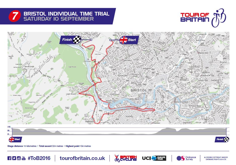 Tour of Britain 2016 Stage 7a.JPG