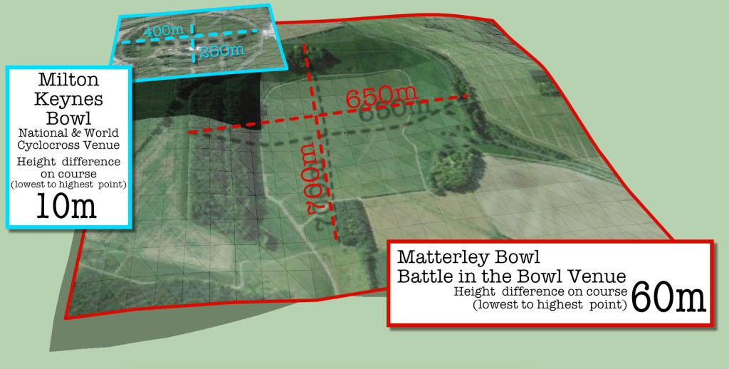 BattleintheBowl-Matterley-vs-MKBowl.jpg