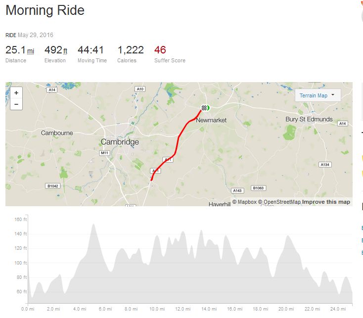 Alex Dowsett morning ride on Strava.JPG