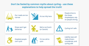 Cycling Fallacies.png