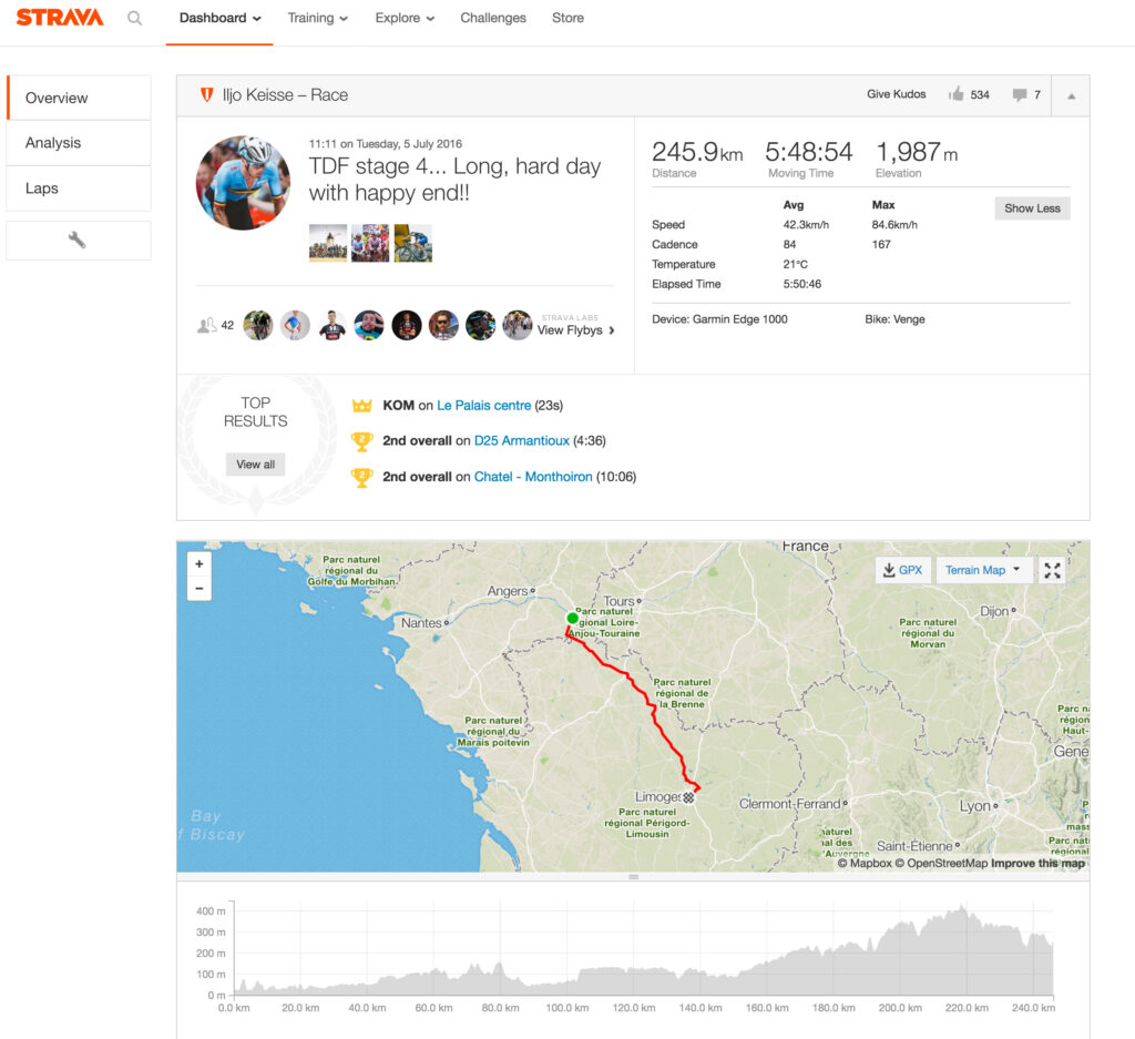 Iljo Keisse TDF 2016 Stage 4 Strava data.png