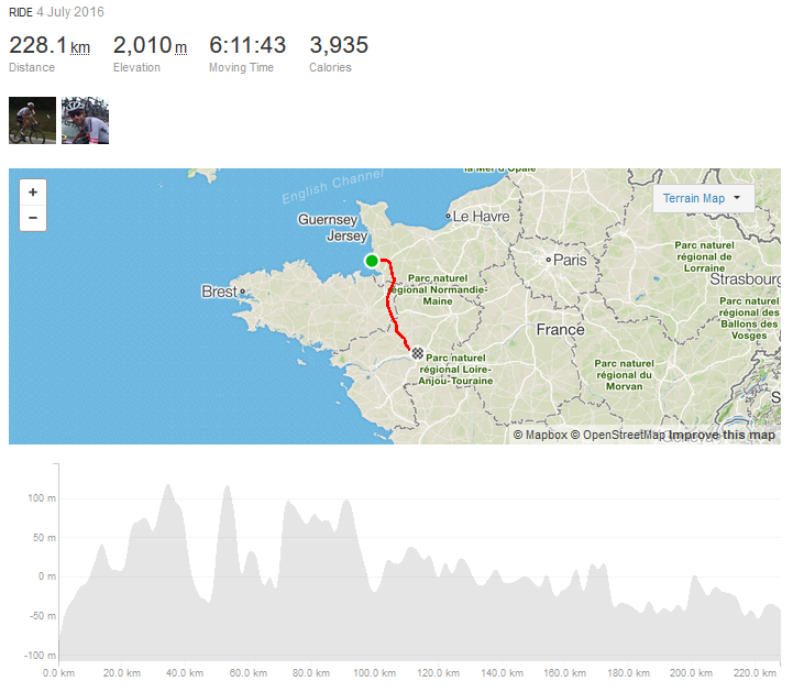 Laurens Ten Dam Tour de France 2016 Stage 3 on Strava.PNG