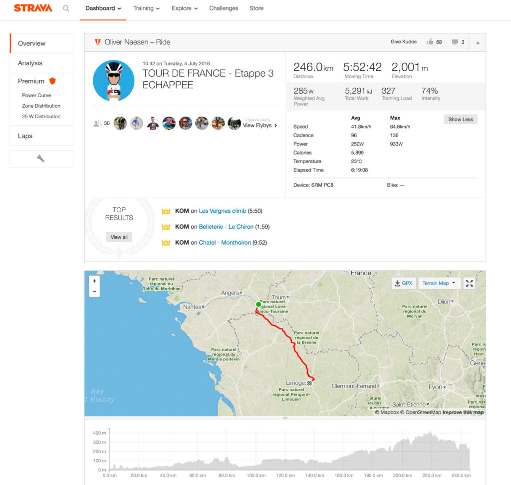 Oliver Naesen TDF 2016 Stage 4 Strava data.png