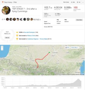Strava-Upload_Stage-7_Daryl_Impey_EN.jpg