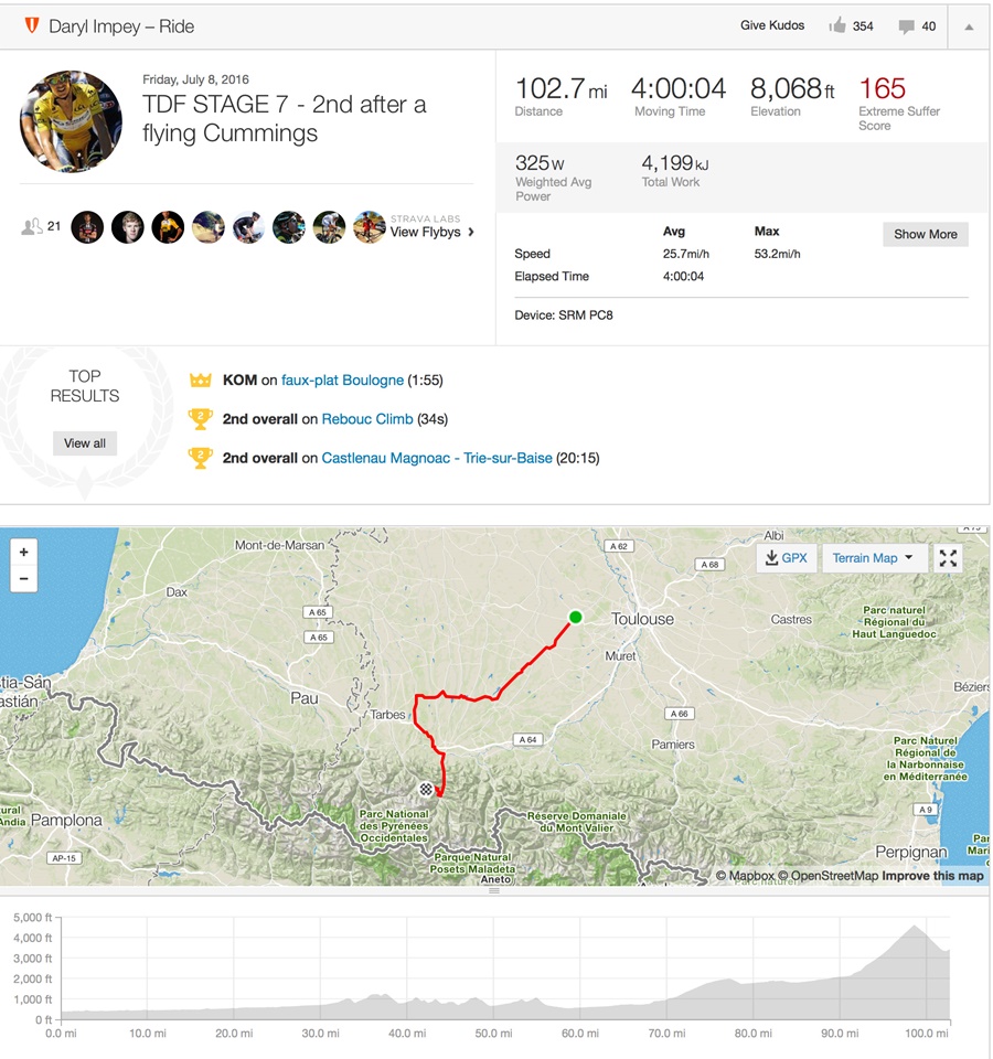 Strava-Upload_Stage-7_Daryl_Impey_EN.jpg