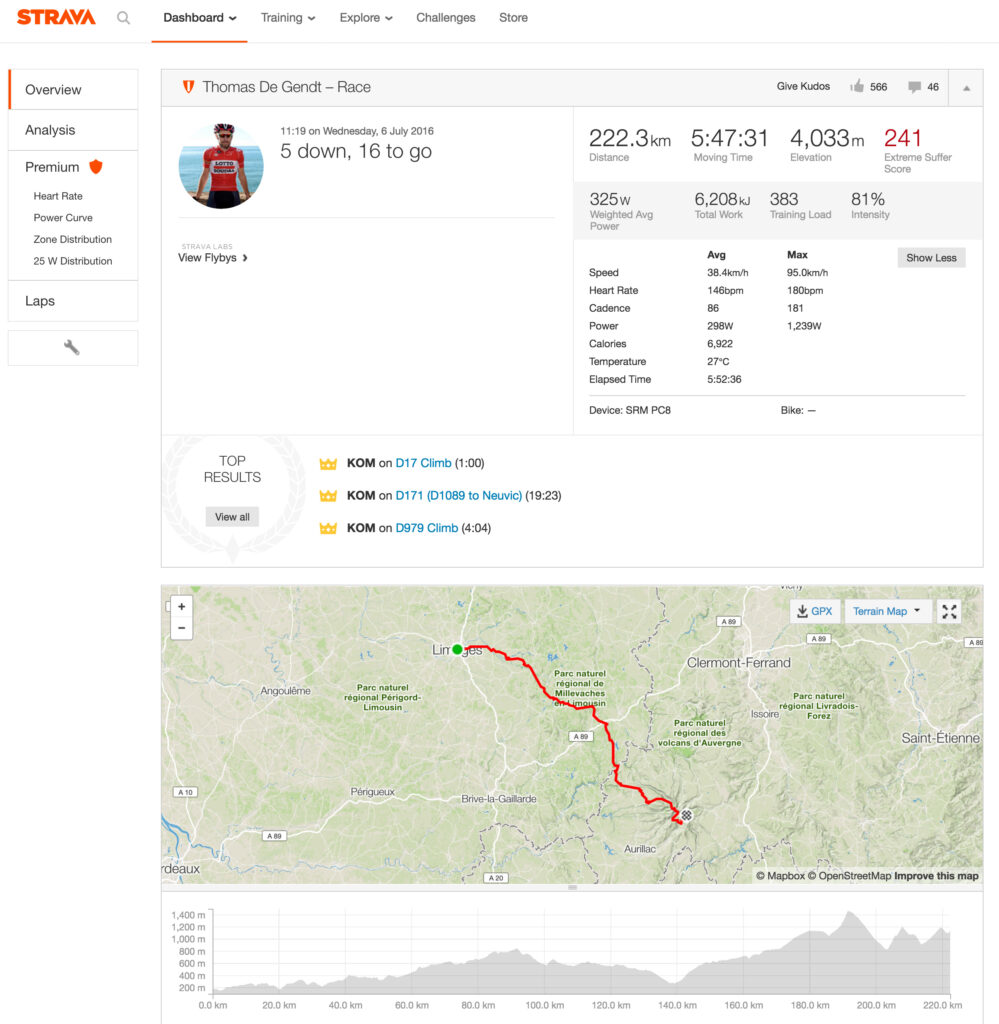 Strava_Upload_Stage_5_Thomas_De_Gendt_EN.jpg