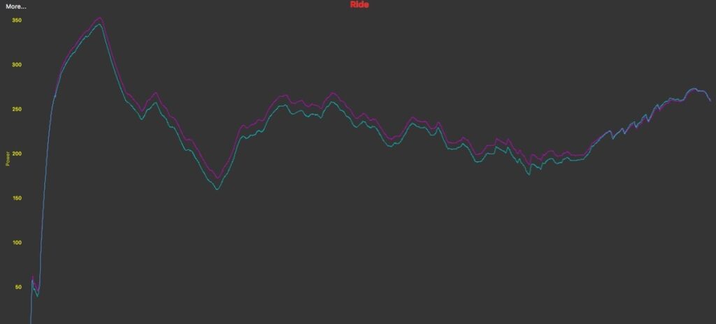 4iiii Graph B.jpg