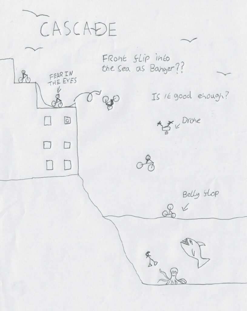 Danny MacAskill AT THE EDGE Sketch