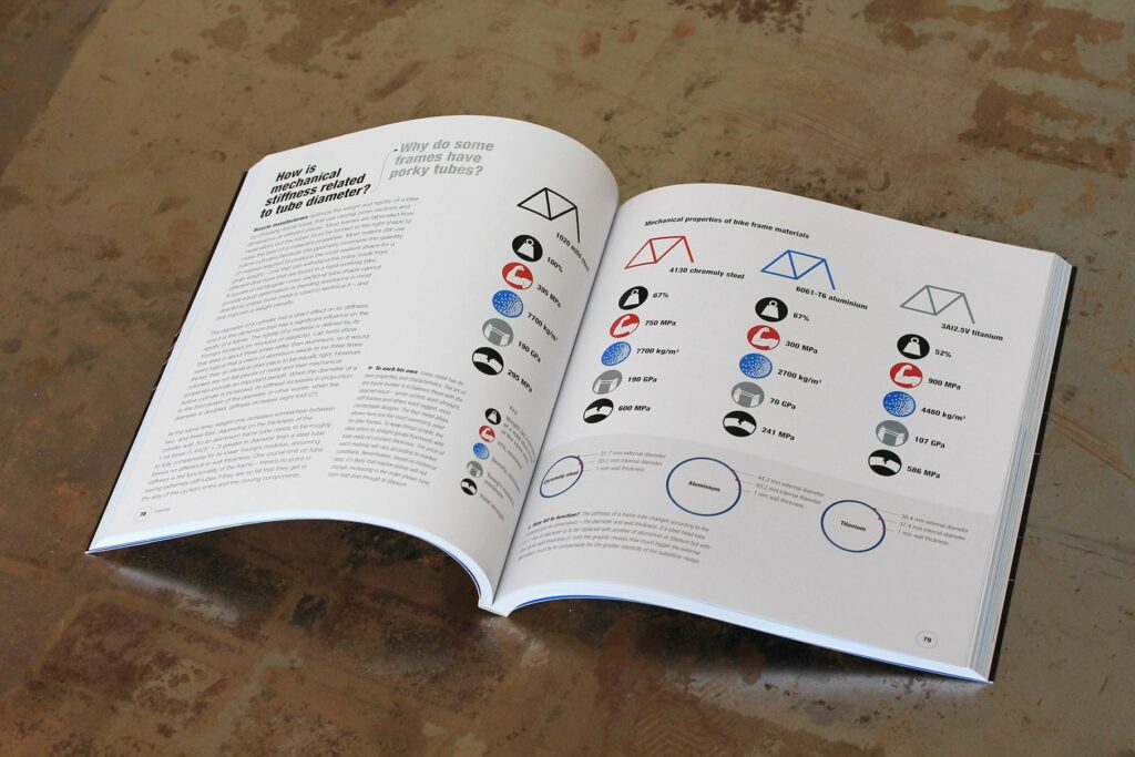 Cycling Science How Rider and Machine Work Together – pages 2.jpg