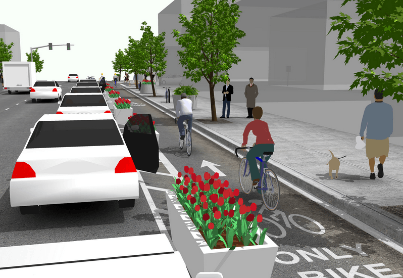 Parking protected cycle lane (source NACTO).PNG