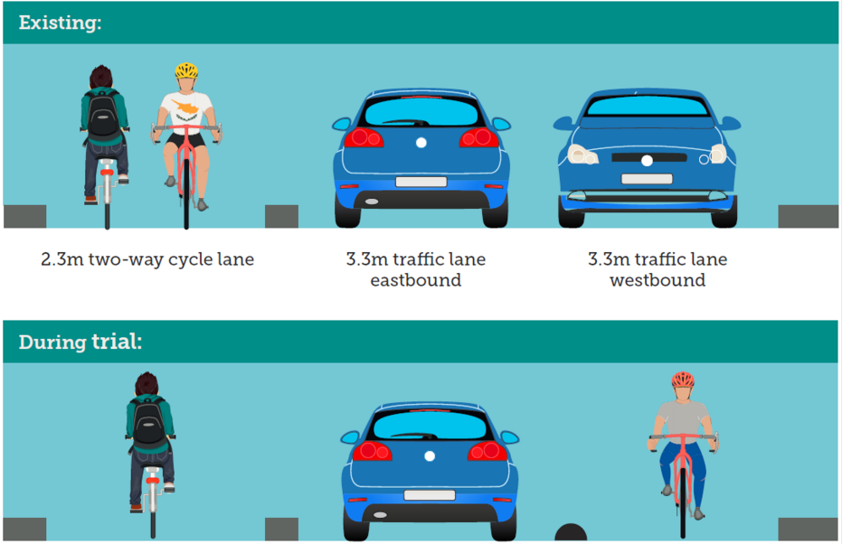 Torrington Place bike lane trial Camden.png