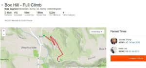 Box Hill KoM on Strava.jpg