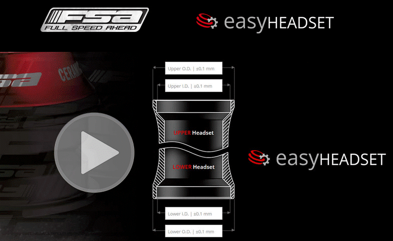 fsa easy headset 2.png