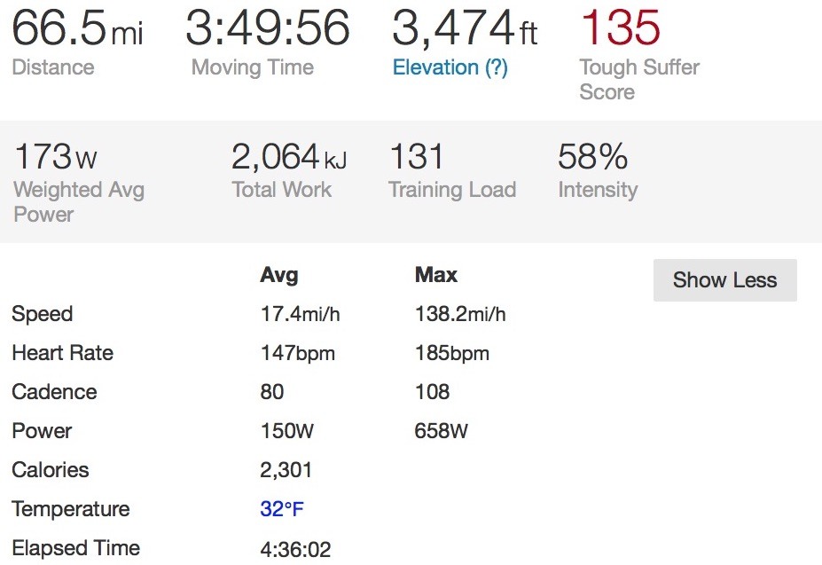 Strava Data1.jpg