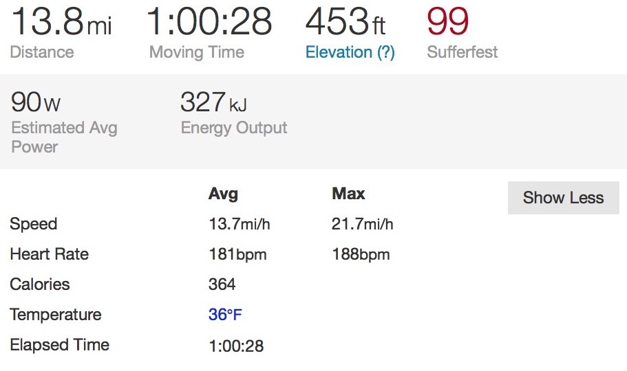 Strava Data2.jpg