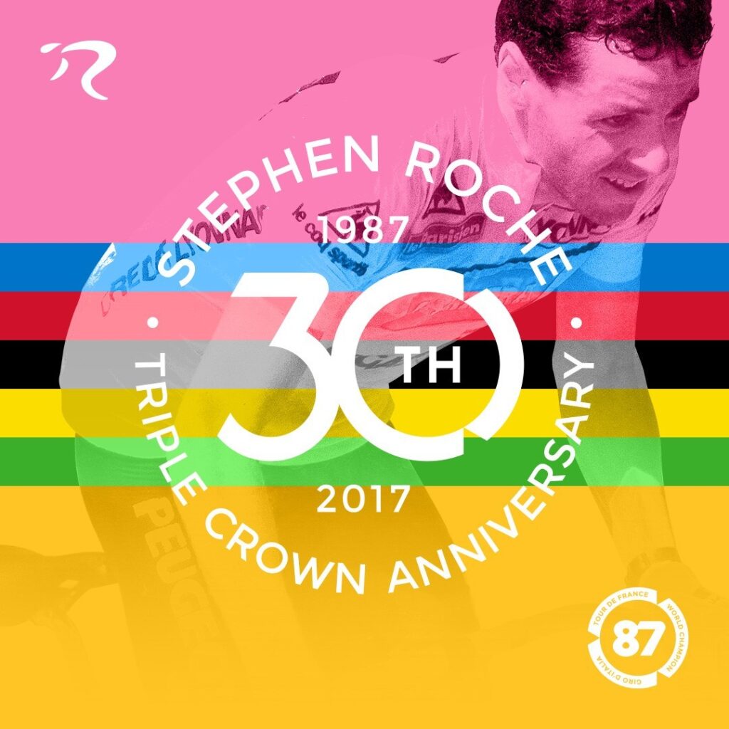Stephen Roche 87.jpg