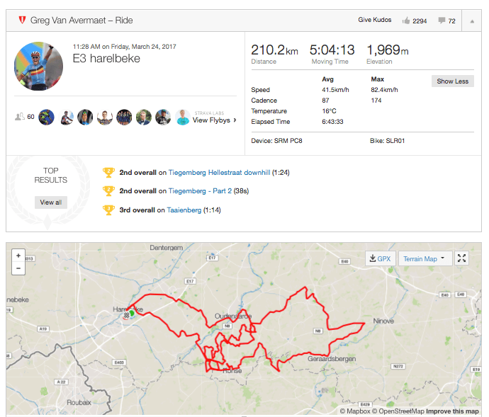Greg Van Avermaet E3 Harelbeke on Strava.png