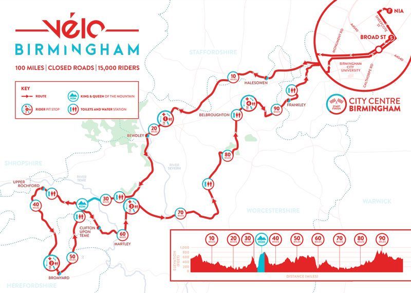 VeloBirmingham2017.jpg