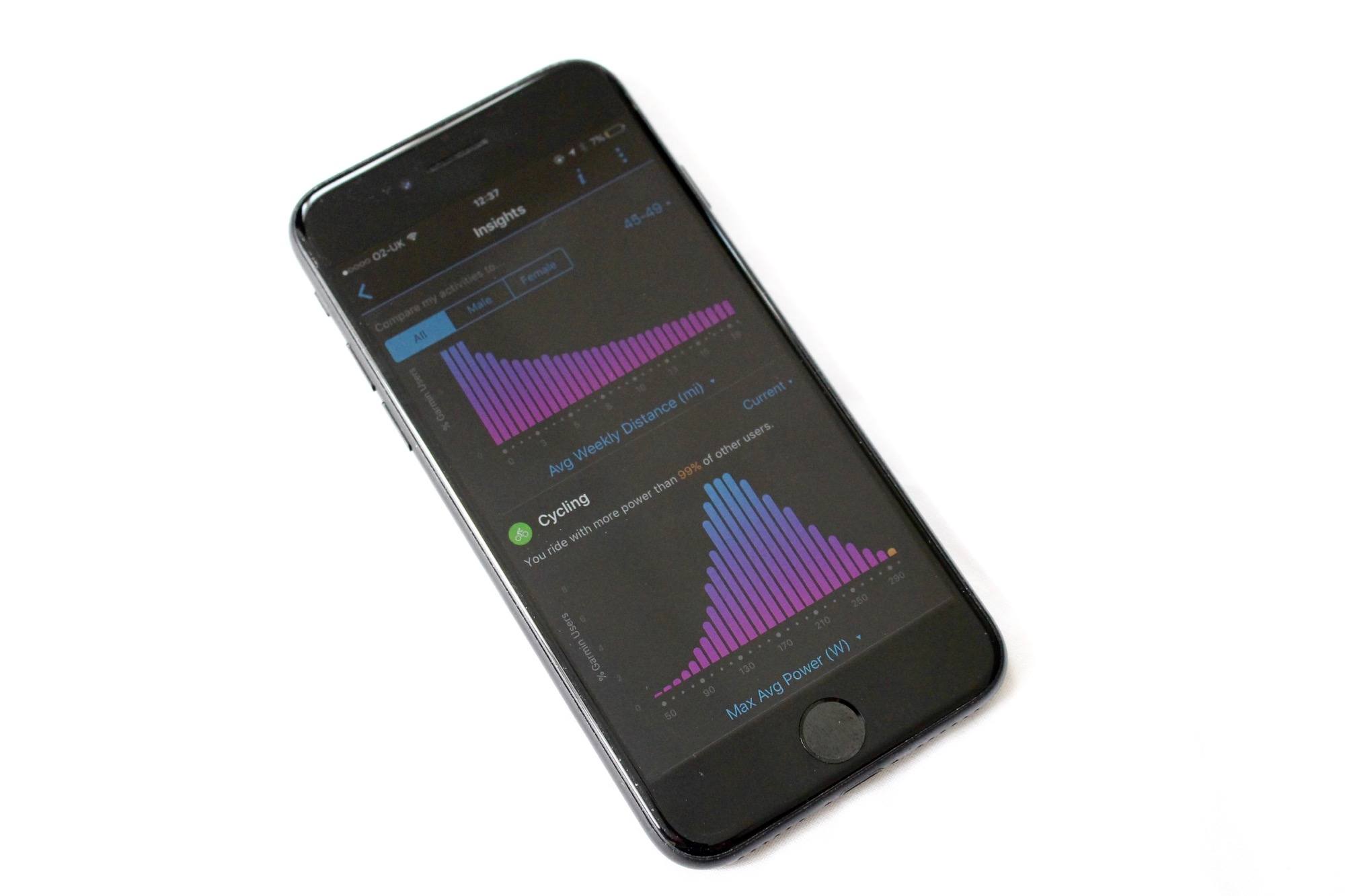 Garmin Connect Mobile App 99 &ndash; 1