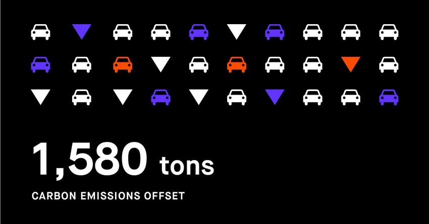 GBTWD_Carbon Offset_Option2_result.jpg